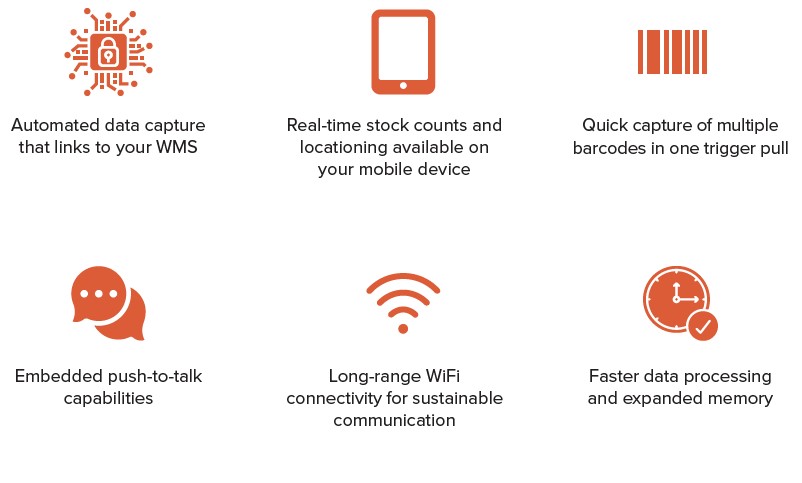 muti-function rugged handheld computers